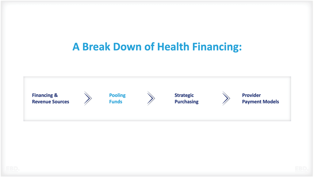 health financing risk pooling