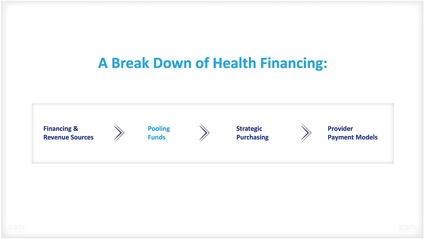 финансирование здравоохранения объединение рисков
