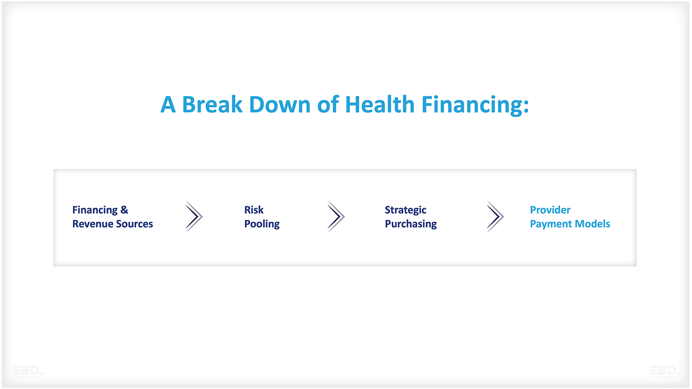 स्वास्थ्य-वित्तपोषण-प्रदाता-भुगतान-models_ebd