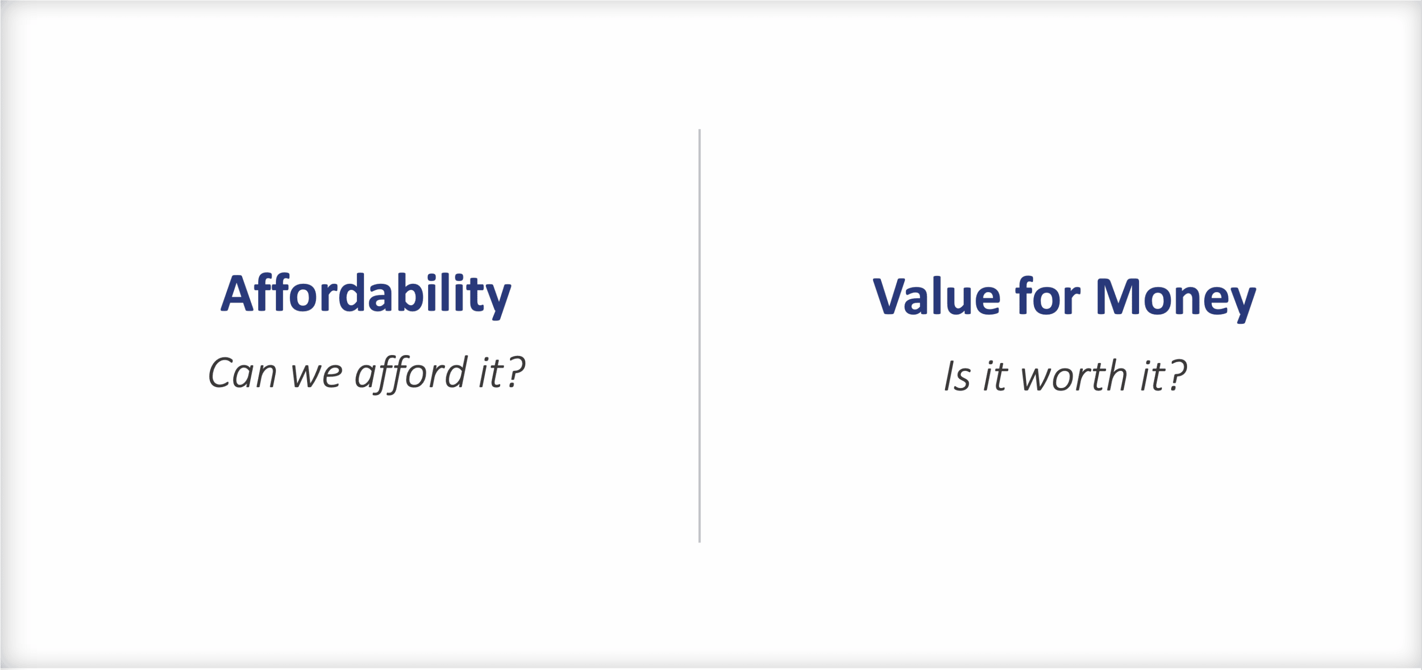 ebd value vs affordability